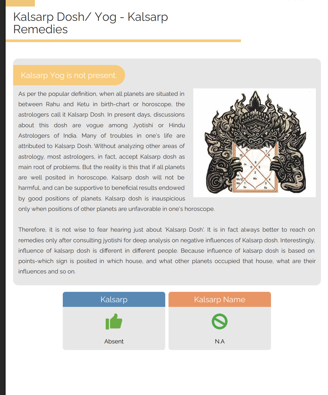 Kalsarp Dosh Report